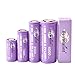 BestKalint IMR 18350 1100mAh 3.7V 30A Li-mn Rechargeable Battery with Flat Top
