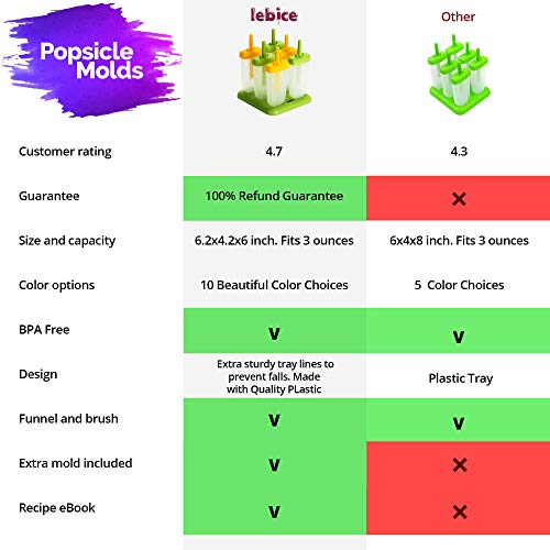 2 Popsicle+Molds+Set+Silicone+book