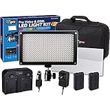 Fujifilm Finepix E510 Digital Camera Lighting
