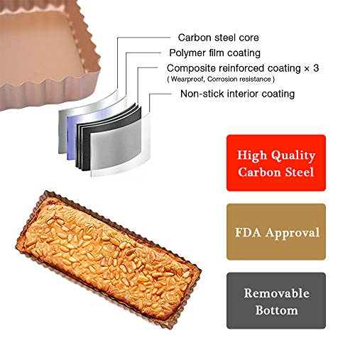 ake 14 inch Tart Pan, Rectangular Quiche Pan Nonstick with Removable