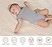 Premium Quality Bed Pad Washable Waterproof Blanket Sheet Soft and Absorbent Urine Pads for Baby Toddler Children and Adults with Incontinence by YOOFOSS …