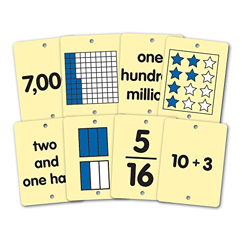 EAI Education EAI Classroom Open Number Line Cards: Grades 3-5
