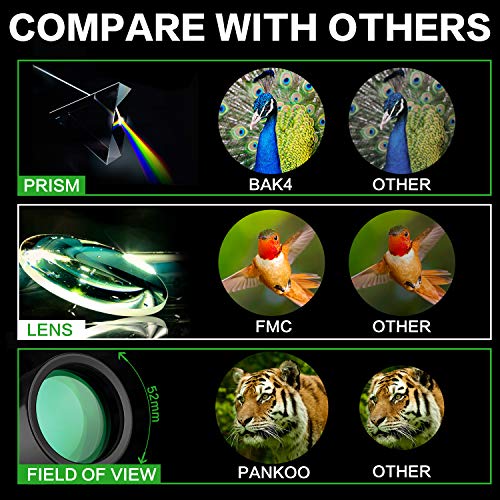 16X52 Monocular Telescope High Powered for Adults, 2023 Power Prism