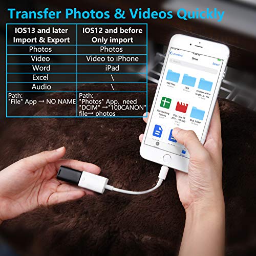 2 Adapter+HENKUR+Compatible+Keyboard+Support