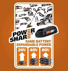 Worx WG743 40V Power Share 4.0Ah 17" Cordless Lawn