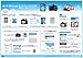 Transcend 32 GB Wi-Fi SDHC Class 10 Memory Card (TS32GWSDHC10)