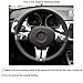 MEWANT Car Steering Wheel Cover for BMW Z4 E85 E86 2003-2008