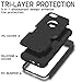 TOPSKY Compatible with iPhone 6 Case, iPhone 6s Case, Three Layer Heavy Duty High Impact Resistant Hybrid Protective Cover Case for iPhone 6 and iPhone 6S (Only for 4.7