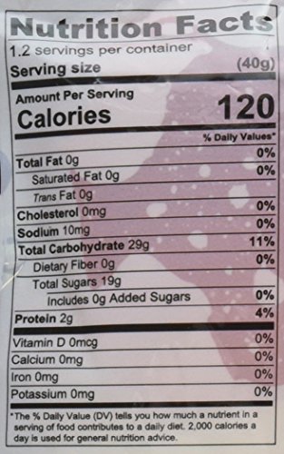 GUMMY HABANERO PEPPER (1.75OZ)- MADE WITH REAL HABANERO PEPPERS (STRONG HEAT)