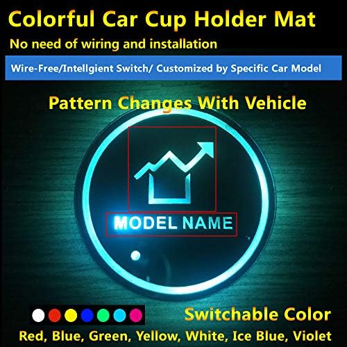 2pcs Multicolor LED Cup Holder Mat Pad USB Charging Interior Light Decoration Neon Lights Custom Lighting Accessories Mouldings Trim Lamps Vehicle Parts Decor Lamp Atmosphere (Suzuki)