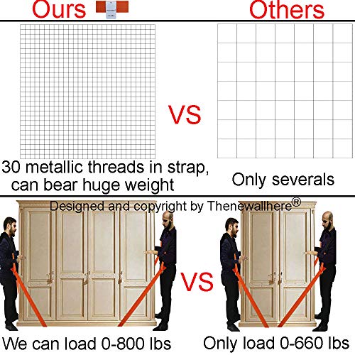 3 Thenewallhere+Adjustable+Shoulder+Furniture+Appliances