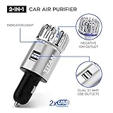  Titan Sales Co. Car Air Purifier by Ionizer