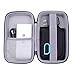 Hard Storage Travel Orgainzer Case for Quell/Quell 2.0 Wearable Pain Relief Starter Kit fits Electrodes by Aenllosi (black)