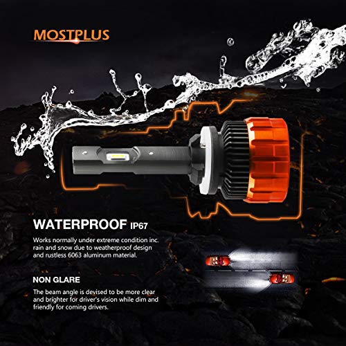 MOSTPLUS 8000 Lumens 80W-880 881 All-in-One LED-TX1860 Chip Really Focused Headlight Bulbs Super Mini Conversion Kit Xenon White Three Years Warranty