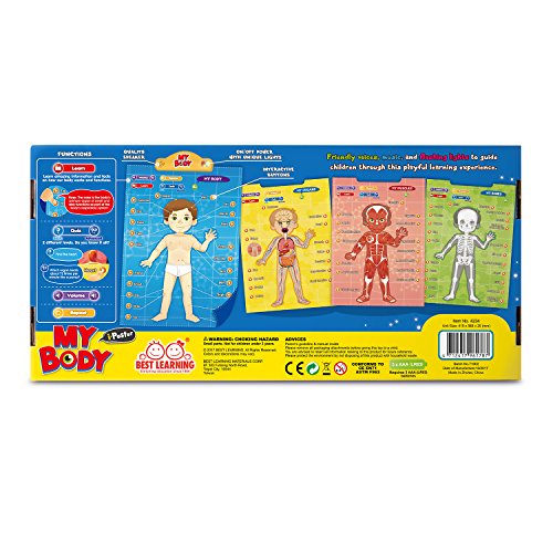 Best Learning i-Poster My Body