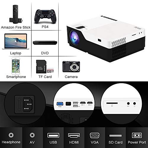 Wsky 1080P Projector, Native HD 4000Lux Home Theater- Support 1080P 1920x1080 Resolution with USB/HDMI/SD/AV Ports Ideal for Watching Movies Home Entertainment Gift Giving - Thumbnail 4