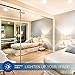 Hyperikon BR30 LED Flood light Bulb, Dimmable, 9W (65W Equivalent), 2700K (Warm White), Wide bulb for Indoor and Outdoor, Recessed pot light fixtures, Medium base (E26), UL & ENERGY STAR (4 pack)