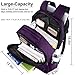 LAPACKER 15.6-17 inch Business Laptop Backpacks for Women Mens, Water Resistant Laptop Travel Bag with USB Charging Port, Lightweight College Notebook Computer Backpack - Purple