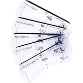 Anastasia Beverly Hills - Brow Stencils Golden Ratio Shaping Guides Set | Patented Golden Ratio Design, 5 Shapes For All Faces, Achieve Perfect Symmetry, Durable &amp; Easy To Clean