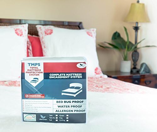 Total Mattress Protection System (TMPS) (Full Size)