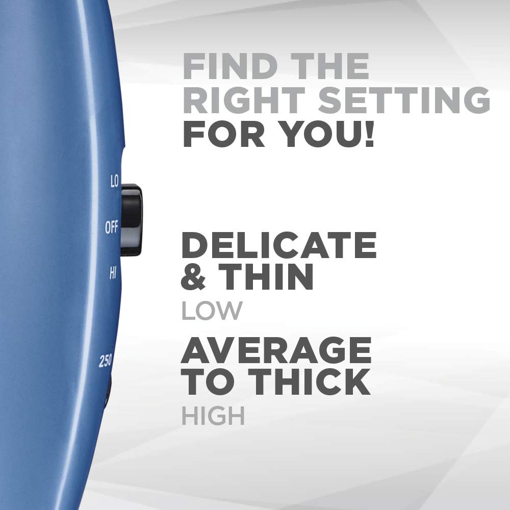 Conair 1600 Watt Compact Hair Dryer with Folding Handle, Dual Voltage Travel Dryer: Beauty