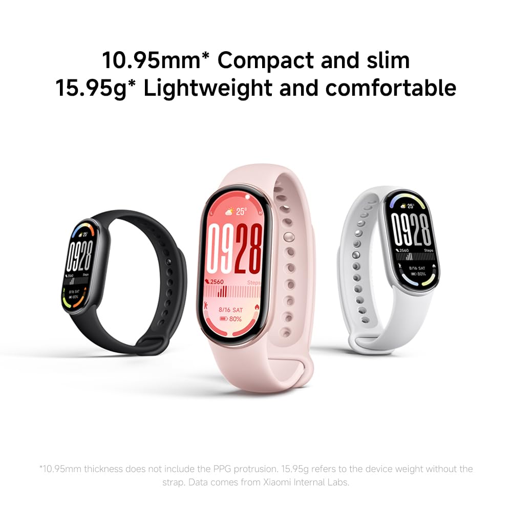 XIAOMI Mi Smart Band 10 (2025) Global Version - 1.72