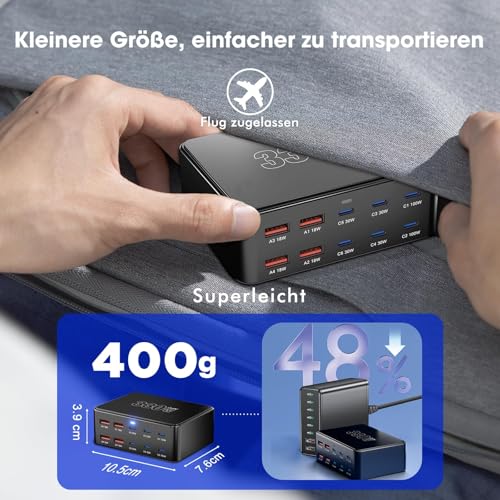Sefitopher 330W USB C Charger, PD 100W Fast Charger 10-Port GaN III Charging Station, USB-C Power Supply GaN Charger for MacBook Pro/Air, Laptop, iPhone 17/16 Pro/iPad, Samsung, Pixel, Galaxy, Steam Deck