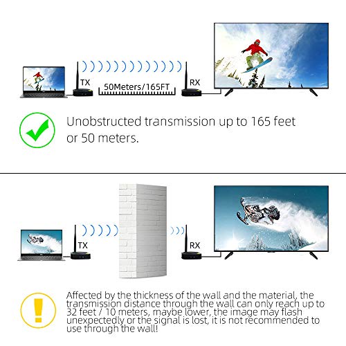 UNSTINCER Wireless HDMI Transmitter and Receiver for Projector/TV,Wireless HDMI Extender kit,Support Full HD 1080P/60Hzï¼ŒWireless HDMI Video Transmitter, Transmit Up to 165ft/50m, Plug and Play