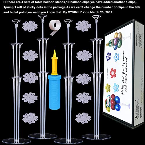 1 Balloon+Reusable+Birthday+Wedding+Decorations