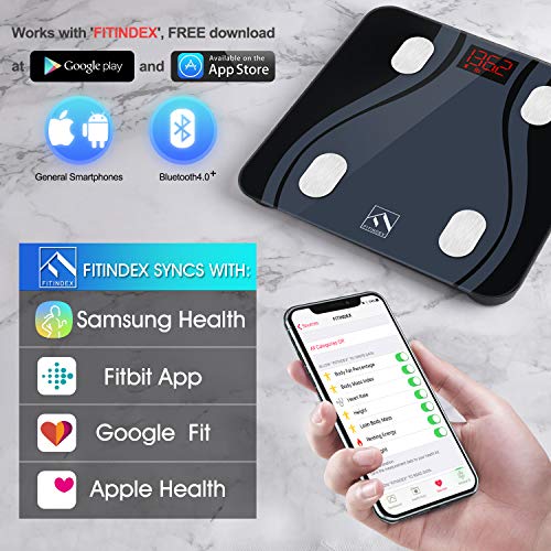 4 Bluetooth+FITINDEX+Composition+Essential+Smartphone
