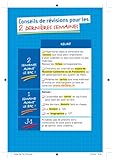Image de DéfiBac Fiches de révision - Histoire-Géo Terminale STMG