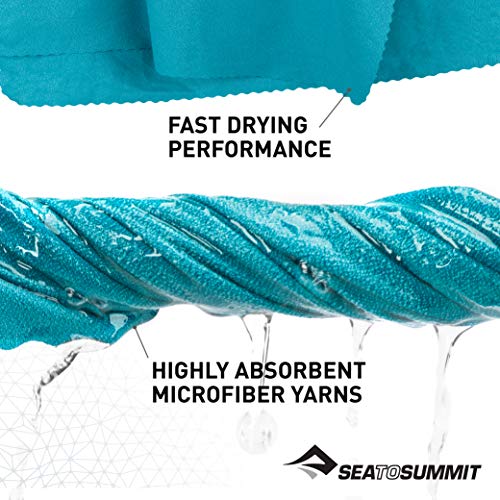 Sea to Summit Airlite Towel Small - sneldrogende handdoek - Image 6