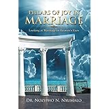 Pillars of Joy in Marriage: Looking at Marriage in Heaven’s Eyes
