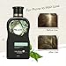 Anti-Hair Loss Shampoo For Men & Women, LuckyFine – Contains Herbal Ingredients, Helps Stop Hair Loss, Hair Growth, Stimulates Hair Re-growth Dandruff Treatment 200ML