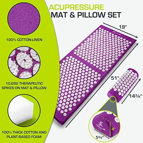 ProsourceFit Acupressure Mat And Pillow Set For Back/Neck Pain Relief