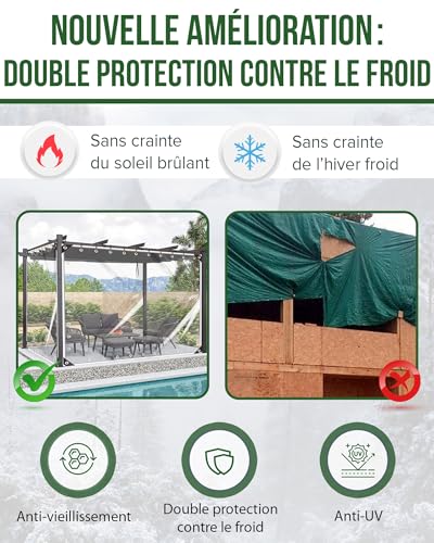 FoundGo Transparent Outdoor Tarpaulin 2.5 x 3 m with Eyelets, PVC 420 g/m², Waterproof, Tear-proof, Reinforced Tarpaulin Protection for Pergola, Terrace, Conservatory, Greenhouse, Rope and Cable Ties Included