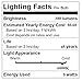 Fulight Full-Spectrum A19 LED Light Bulbs- 5W (40W Equivalent), Daylight White 6000K, E27 Medium Base - for Reading, Kids Room, Makeup, Food Stores, Studio, Artworks & Medical Lighting