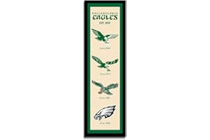 Sporticulture NFL Wall Art Philadelphia Eagles Logo Heritage Print - Large Size 12" x 36" Framed Football Poster Sports Logo Merchandise - Perfect Gifts For Men & Women Fans for Bedroom & Man Cave
