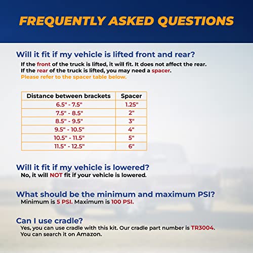 TORQUE Airbag Air Bag Suspension Kit For 20152023 Ford F150 2WD 4WD F