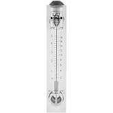Xnrtop LZT M-15 0.5-5GPM 2-18LPM Water Flow Meter Panel Mount Type Flowmeter
