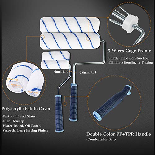 ETERNA Paint Tray Set,12-Piece Painting Roller Kit,Painting Rollers,Brushes,Covers,Frames,Tray,12Pcs Kit for House Decorating DIY Walls Ceiling