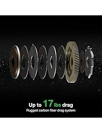 Piscifun New Phantom Carrete para cebo de carbón   solo 5,7 oz, nuestro cebo más ligero, 17 lb de fibra de carbono, 7,0:1 Gear Ratio, bateo de doble freno, carrete de pesca, increíble distancia de fundida.