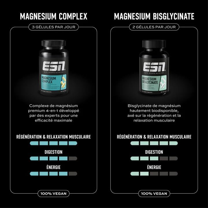 Magnesium Complex, 90 gélules