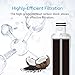 AQUA CREST LT1000PC ADQ747935 MDJ64844601 NSF Certified Refrigerator Water Filter, Replacement for LG® LT1000P®, LT1000PC, LT1000PCS, ADQ74793501, ADQ74793502, Kenmore 469980, 9980, Pack of 1
