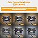 GVM 2 Packs LED Video Light, Dimmable Bi-Color, Lighting for YouTube Studio Photography, Upgrade LED Panel with LCD Screen, Video Shooting with Light Stand Kit, 480 LED Beads, 2300K-6800K, CRI 97+