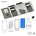 iPhone XS Case, SaharaCase Protective Kit Bundle with [ZeroDamage Tempered Glass Screen Protector] Rugged Protection Anti-Slip Grip [Shockproof Bumper] Anti-Scratch Back Slim Fit iPhone 10 - Clear