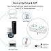 Smart Plug, OUKITEL Dual Mini Wifi Outlet Compatible with Alexa, Google Assistant & IFTTT, Voice APP Remote, No Hub Required, ETL & FCC Certified, Blue - 2 Pack