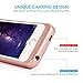 iPhone 7 Plus Battery Case, iPhone 7 Plus Charger Case, SAVFY Portable Charger Charging Case[Rose Gold]4800mAh Extended Battery Pack Power Cases Juice Bank Cover For iPhone 7 Plus/6 Plus/6S Plus 5.5