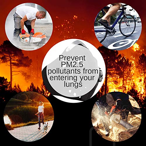 Axsyon Dust Mask, Sports & Lifestyle Face Mask- Black- with 3 Filters & 2 Valves Included. Suitable for Woodworking, Outdoor Activities, Sports- Snowboard, Skiing, Running, Cycling - Thumbnail 2