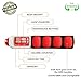 Jump Rope with LCD Screen Handles Great for CrossFit, Losing Weight & Calories and Competition. Jump Counter Helps Track Workout Performance, Use as Speed Rope For Exercise and Fitness Activities